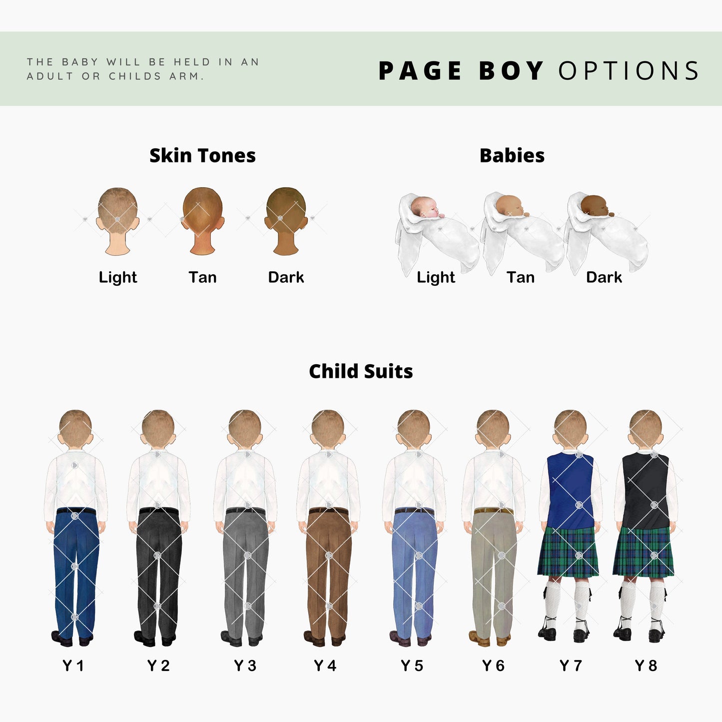 Will You Be My Page Boy Greeting Card, Will You Be My Mini Best Man, Personalised Page Boy Card, Will You Be My Ring Bearer, Greeting Card