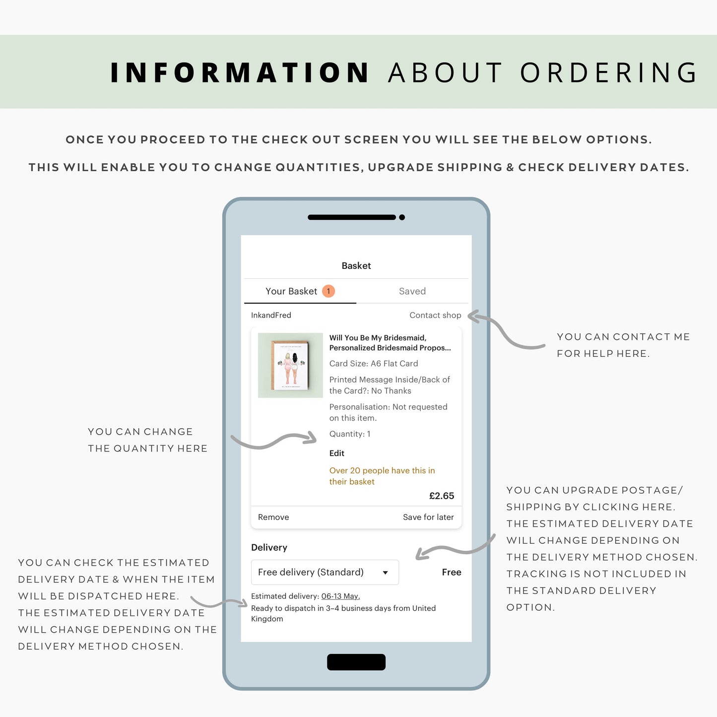 Information about ordering graphic showing a mock-up of the checkout screen. It highlights options to change quantity, upgrade shipping, check estimated delivery dates, and contact the seller. Text explains how delivery methods affect dispatch time.