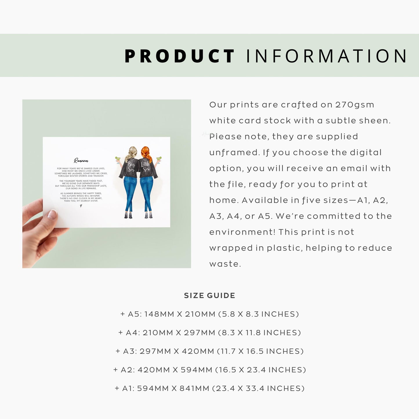 Product information graphic featuring text on the right details the print’s paper quality (270gsm white card stock), size options (A1 to A5), and environmental commitment.