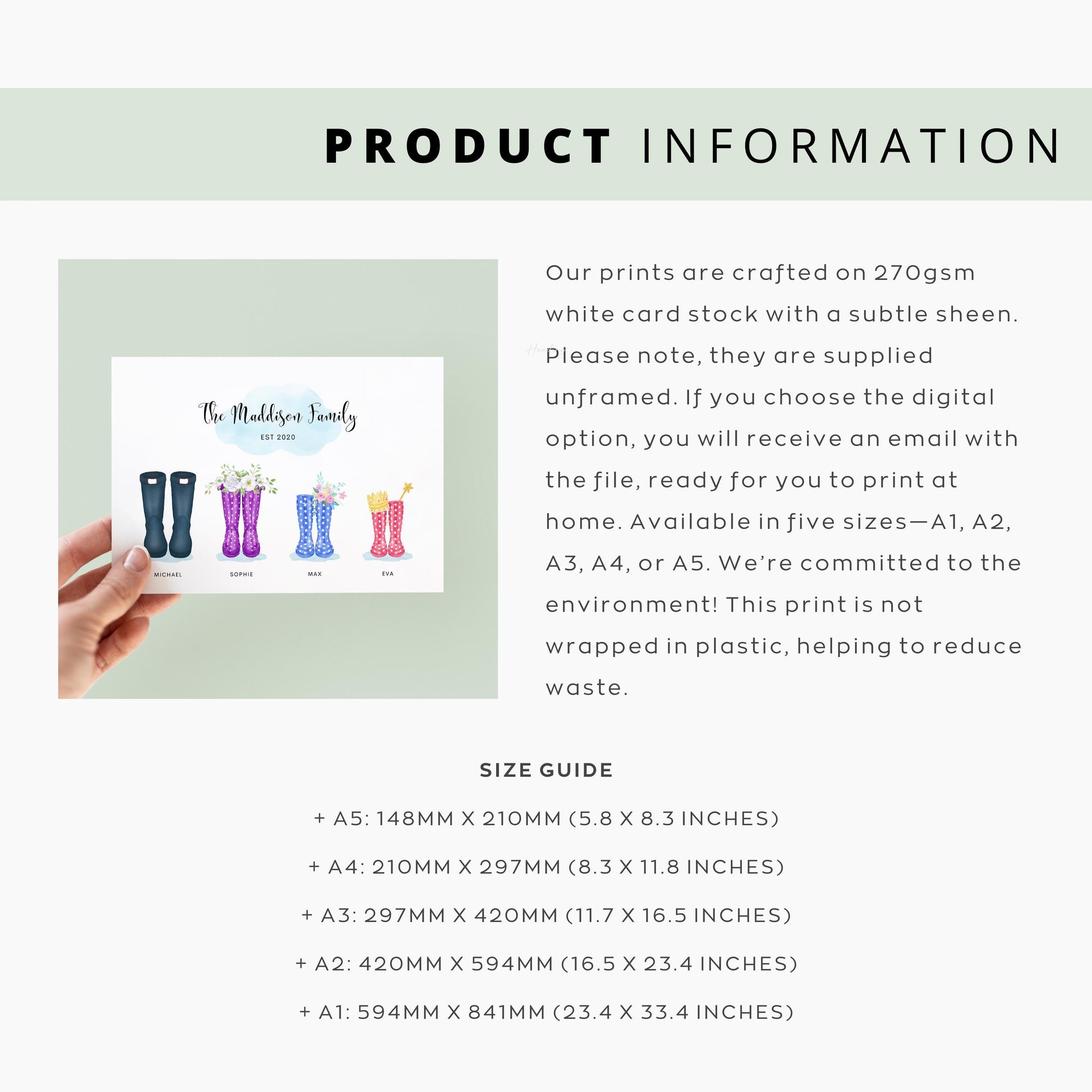 Product information graphic featuring text on the right details the print’s paper quality (270gsm white card stock), size options (A1 to A5), and environmental commitment.