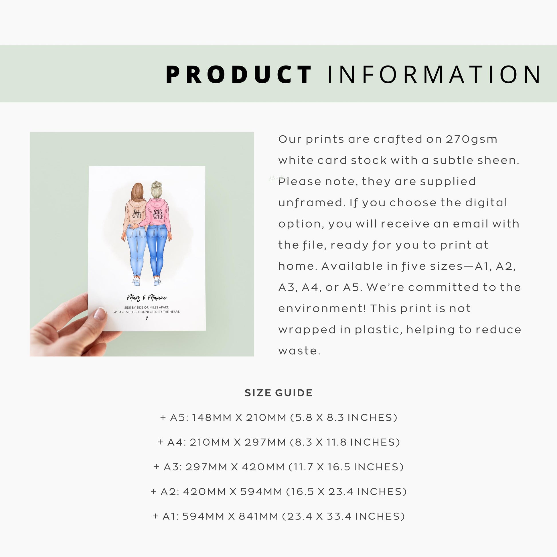 Product information graphic featuring text on the right details the print’s paper quality (270gsm white card stock), size options (A1 to A5), and environmental commitment.