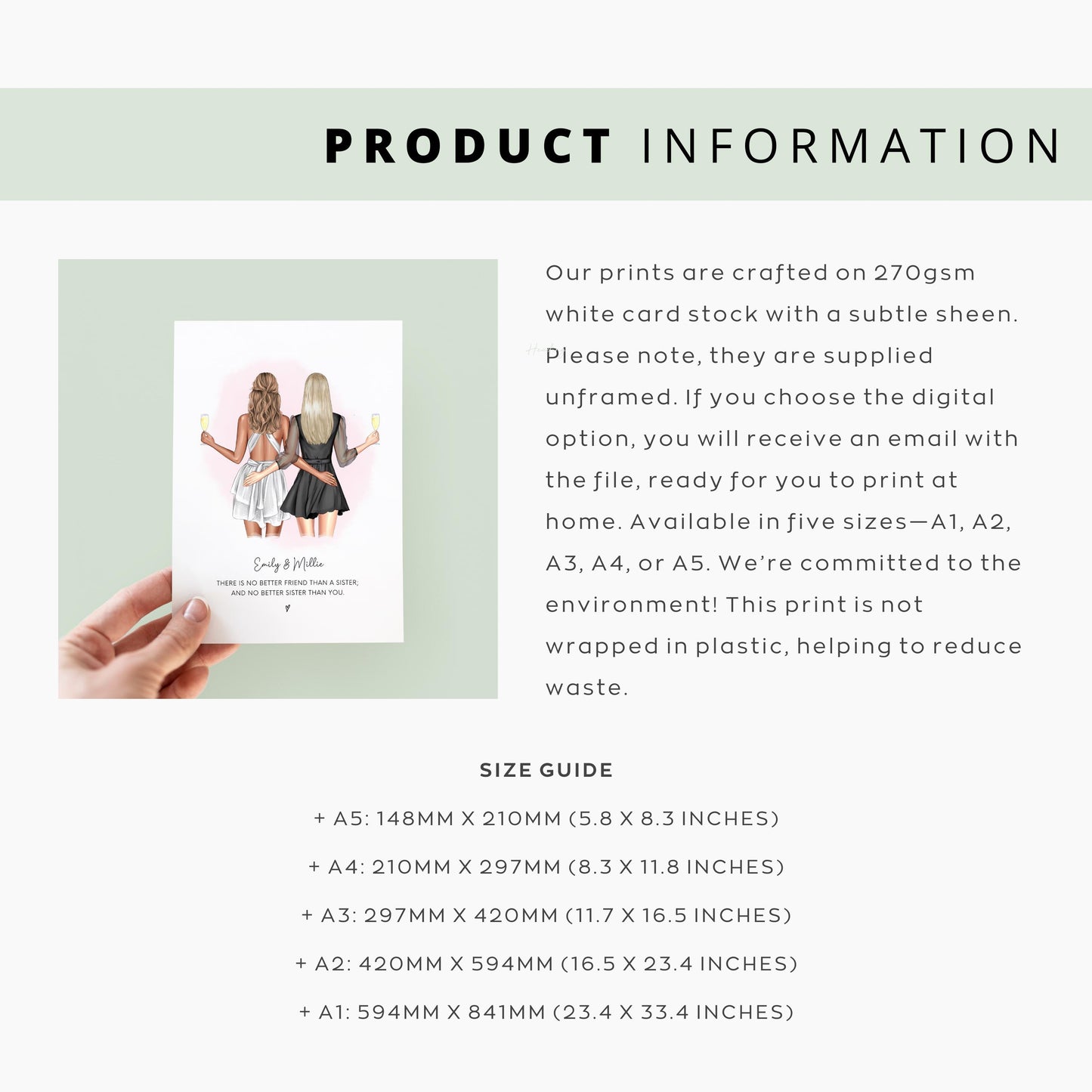 Product information graphic featuring text on the right details the print’s paper quality (270gsm white card stock), size options (A1 to A5), and environmental commitment.