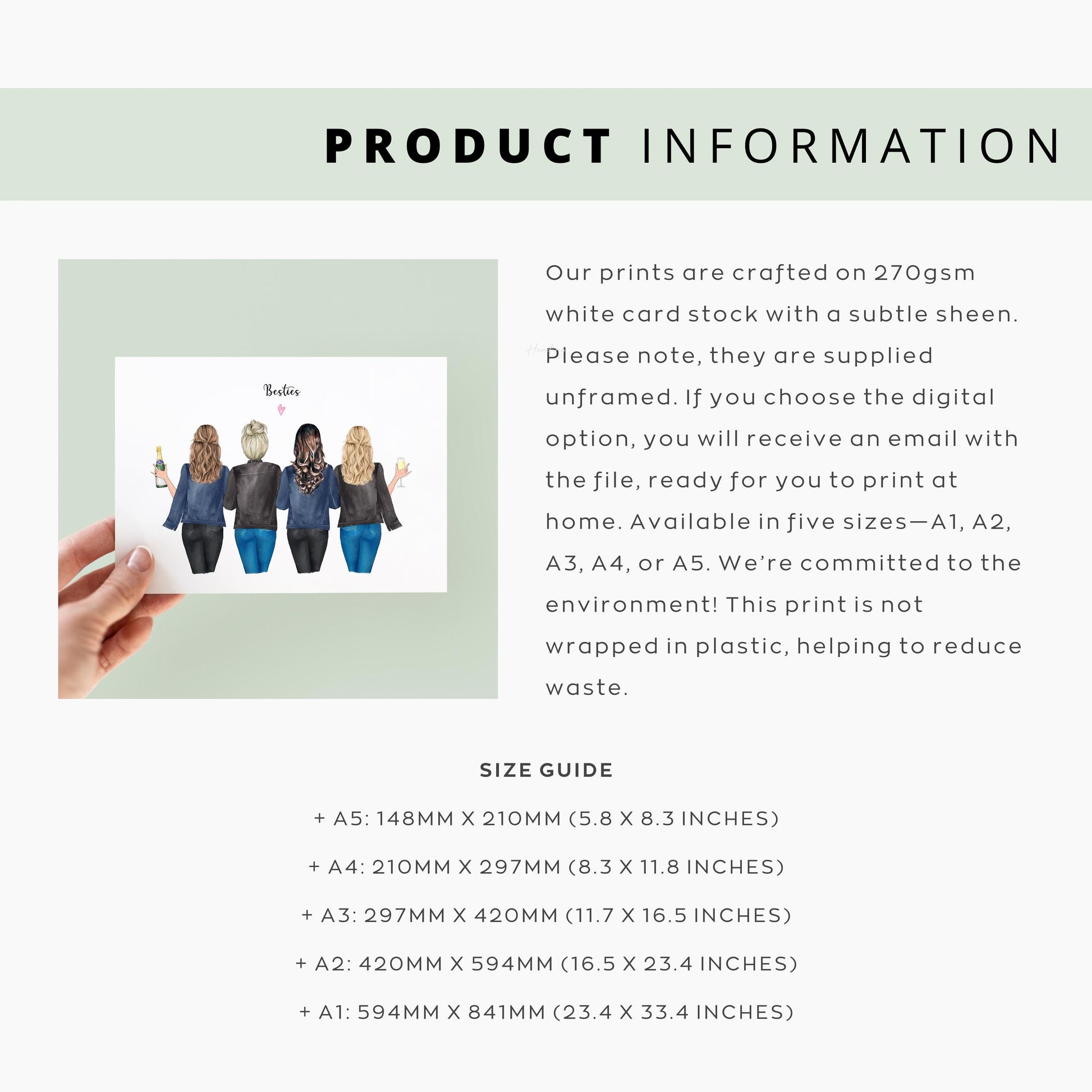 Product information graphic featuring text on the right details the print’s paper quality (270gsm white card stock), size options (A1 to A5), and environmental commitment.