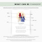 Custom Muslim wedding day artwork with names and date, grandmother and bride.
