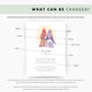 Personalised Nikkah day print from bride to sister with hijabi illustration and Islamic poem. A sentimental Muslim wedding gift and keepsake.
